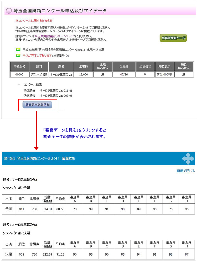 順位表示について
